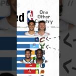 The most "American" NBA team?