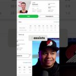 Luke Kennard's HOT Streak: Hawks Guard Dominates! #shorts