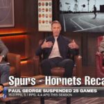 NBA Hornets Stun Spurs Charlotte Extends Winning Streak to Six! Part 1 of 2