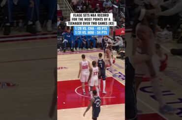 Building up that ROTY resume 📝#cooperflagg #dallasmavericks #nba