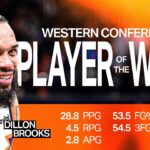 Dillon Brooks named Western Conference Player of the Week | Phoenix Suns