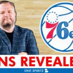 Philadelphia 76ers NBA Trade Deadline Plans REVEALED?! Sixers Trade Rumors Via NBA Insider