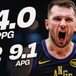 Luka Dončić Named @kia  Western Conference Player of the Month
