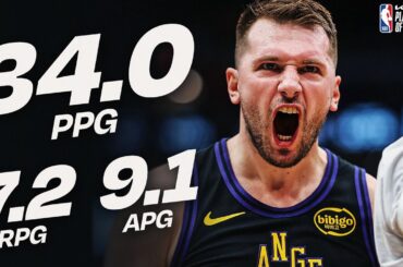 Luka Dončić Named @kia  Western Conference Player of the Month