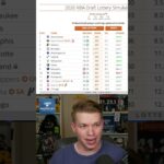 Will the Dallas Mavericks be stuck in this spot in the 2026 NBA Lottery?