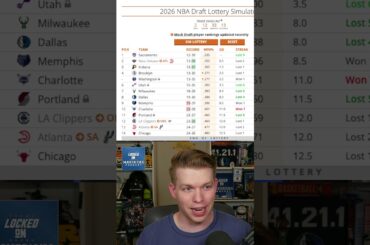 Will the Dallas Mavericks be stuck in this spot in the 2026 NBA Lottery?