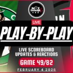 🔴LIVE - Boston Celtics vs Houston Rockets - Play-By-Play & Reactions (2/4/26)