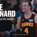 Luke Kennard Top Plays of January | Atlanta Hawks Highlights