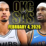 Oklahoma City Thunder vs San Antonio Spurs Full Game Highlights – February 4, 2026 | NBA Season