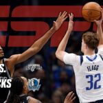 NBA Mini: San Antonio Spurs  vs. Dallas Mavericks | Extended Highlights