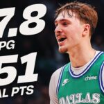 Cooper Flagg Is COOKING 🔥 Historic 4-Game Scoring Run