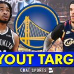 TOP 5 NBA Buyout Candidates For The Golden State Warriors After 2026 NBA Trade Deadline