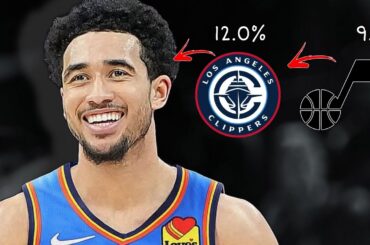 How The OKC Thunder Quietly Robbed The NBA At The Trade Deadline