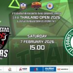 🛑  BANVAS SLAMMERS TNS-TST   v  SHOOT IT DRAGONS   I   ธ.ก.ส.THAILAND OPEN 2026