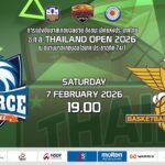 🛑  AIR FORCE  v  TGE BASKETBALL CLUB   I   ธ.ก.ส.THAILAND OPEN 2026