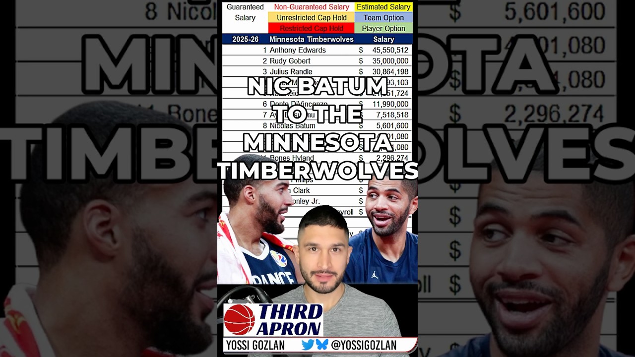 Nic Batum to the Minnesota Timberwolves. Here's how it could happen