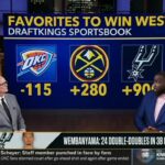 Perk on James Harden debut in Cavs win over Kings, Spurs are the biggest threat to Thunder in West