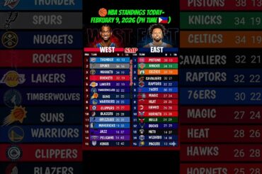 NBA Standings Today 🔥 Why Pistons and Thunder Are Real Contenders #Shorts