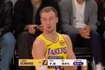 Luke Kennard Makes His Official Lakers Debut | February 7, 2026