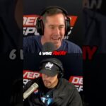 The "40-20" rule, that could spell Historical trouble for the Nuggets