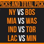 NBA Picks Today 2/8/26 NBA Picks and Predictions NBA Bets Today