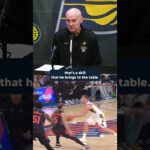 Statement Made by Kobe Brown in his Pacers Debut 💯