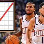 The Phoenix Suns Are Proving Everyone Wrong