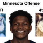 Two Wolves Exist In Minnesota