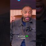 Eastern Conference Playoffs: Who's the REAL Threat? #shorts