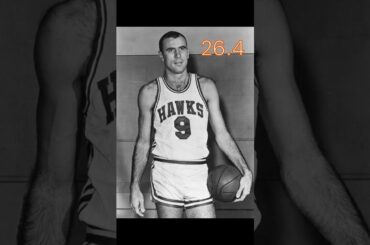 Dominique Wilkins and Bob Pettit are the Atlanta Hawks co-leaders all-time in scoring average.