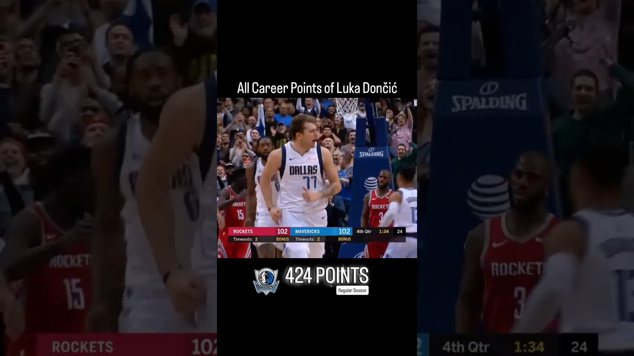424 Career Points for Luka! 🏀🔥