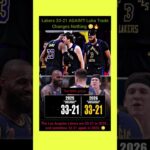 Lakers 33-21 AGAIN?! Luka Trade Changes Nothing 😳🔥#nbashorts #nba #basketball #sports #nbaaustralia
