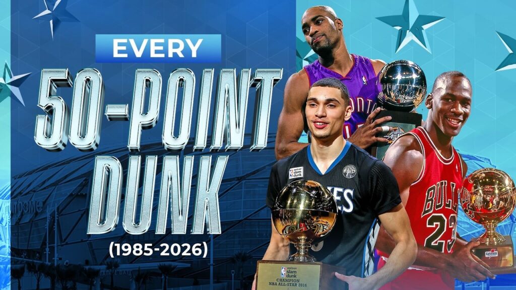 Every 50-Point Dunk In NBA Slam Dunk Contest History (1984-2026)!