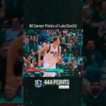 444 Career Points of Luka! 🏀🔥
