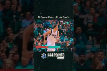 444 Career Points of Luka! 🏀🔥