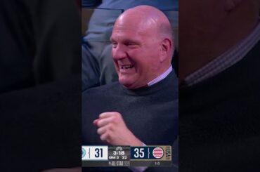 The Klaw Clamping #nbaallstar 🖐🏾