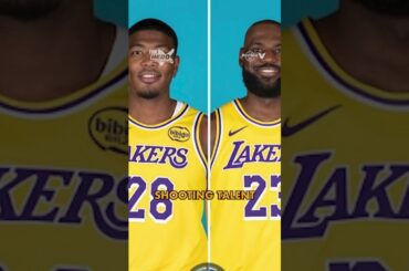 How to FIX #LosAngelesLakers