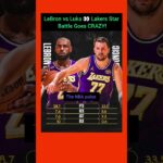 LeBron vs Luka 👀 Lakers Star Battle Goes CRAZY!#nbashorts#nba#basketball #lakers#sports#nbaaustralia