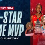 Every All-Star Game MVP in NBA HISTORY ⭐️ (1951-2026)