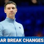 THUNDER SQUAD SHOW: BIG Changes Coming For OKC At NBA All-Star Break? + Chet Holmgren's Big Weekend