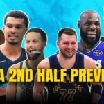 Ranking NBA Title Contenders with Iman Shumpert | Hoop Streams