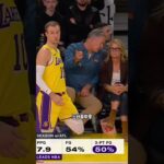 ｜【洛杉磯湖人半程回顧】賽季過半，洛杉磯湖人隊目前以33勝21負的戰績排名西部第五！他們在交易截止日前用文森特換來肯納德，補強了外線投射的短板，隨著傷員陸續回歸，詹姆斯和東契奇狀態漸入佳境，湖人將向西