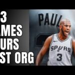 CHRIS PAUL LABELS SPURS BEST ORGANIZATION