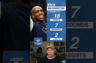 POSTGAME: the Dallas Mavericks FIGHT like hell but Cannot Close vs Anthony Edwards