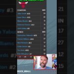 What Are The CHICAGO BULLS Doing?!