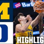 Duke Blue Devils vs. Michigan Wolverines | Full Game Highlights | ESPN College Basketball