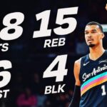 Wembanyama DOMINATES as Spurs Win 8th Straight  (28 PTS & 15 REB) 🔥 | February 21, 2026