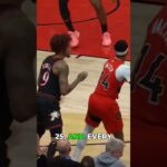 How is Scottie Barnes this good defensively?! 😤 #nba #shorts