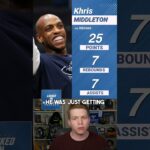 POSTGAME: Khris Middleton ENDS Dallas Mavericks 10-game losing streak in win vs Indiana Pacers