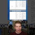 The Dallas Mavericks REFUSE to Tank, for now